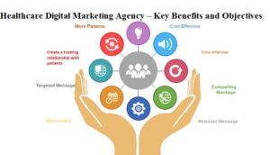 Healthcare Digital Marketing Agency – Key Benefits and Objectives