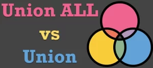 union all vs union