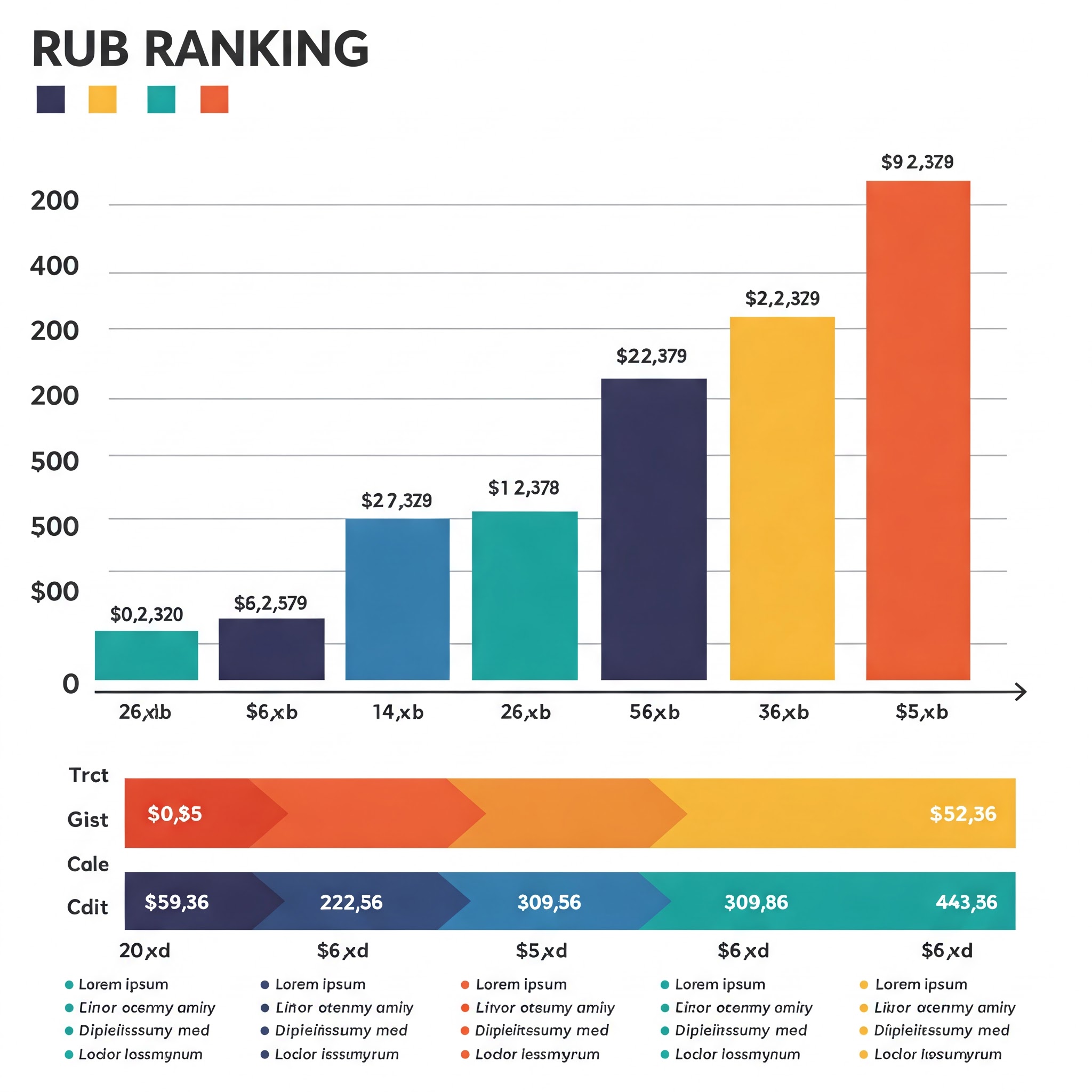 rub ranking