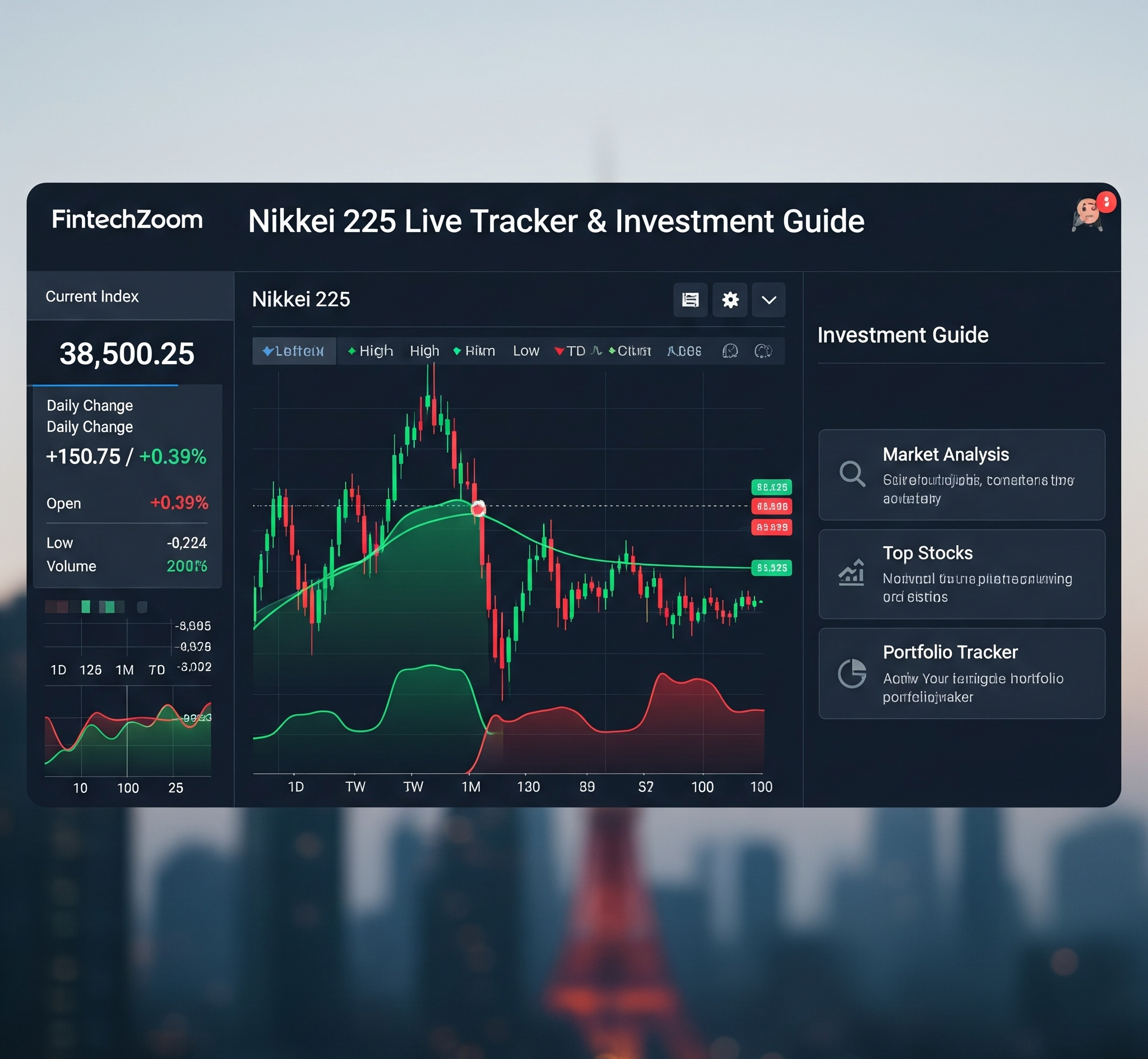 fintechzoom.com nikkei 225