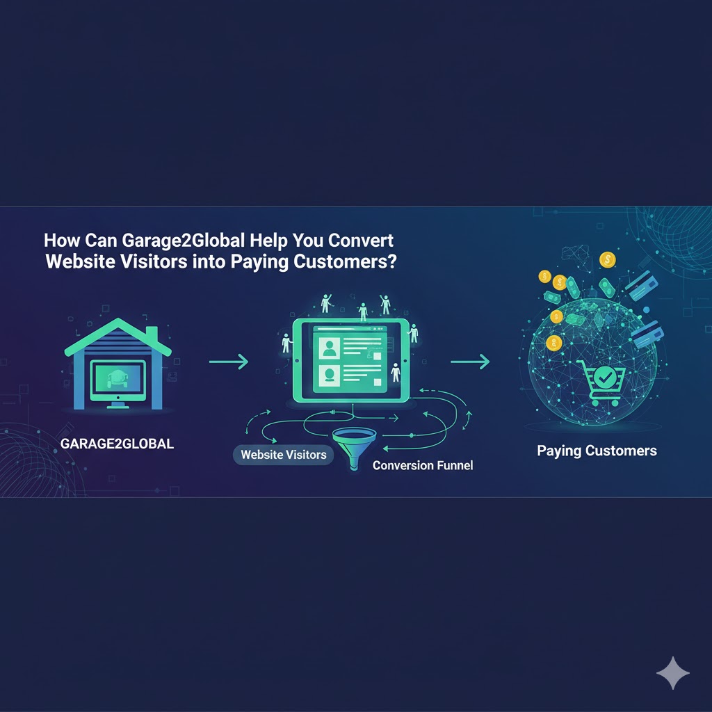 How Can Garage2Global Help You Convert Website Visitors into Paying Customers?